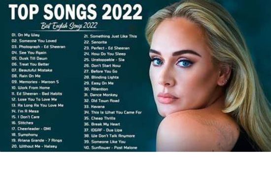 Ver las 10 canciones más reproducidas en 2022.
